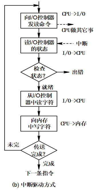 image-20231214215735543